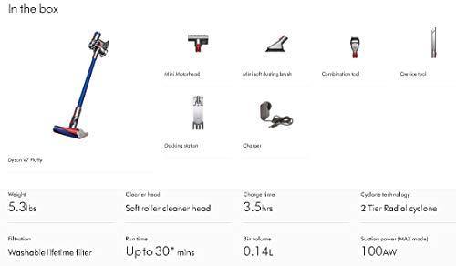 Dyson V7 Fluffy Cordless Stick Vacuum for Hard Floors - JOY2ESpree