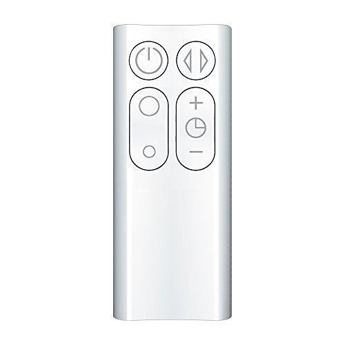 Dyson Air Multiplier Table Fan - JOY2ESpree