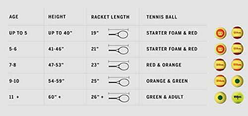 Wilson Youth/Juniors Recreational Tennis Racket - JOY2ESpree