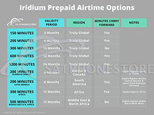 
                        
                          Cargar imagen en el visor de la galería, SatPhoneStore Iridium 9575 Extreme Satellite Phone Deluxe Package with Pelican Case
                        
                      