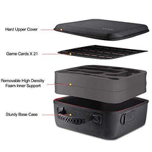 
                        
                          गैलरी व्यूवर में इमेज लोड करें, Retear Travel Carry Case for Nintendo Switch Game Portable Hard Shell Protective Storage Accessories Bag - JOY2ESpree
                        
                      