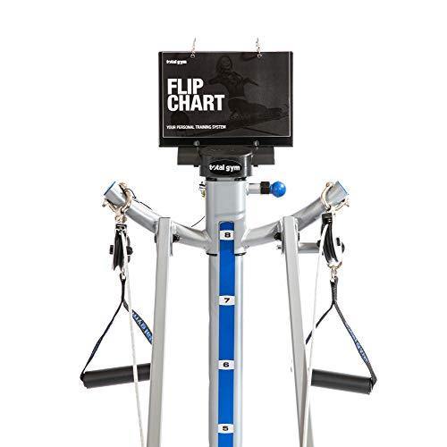 Total Gym APEX Versatile Indoor Home Workout Total Body Strength Training Fitness Equipment with up to 10 Levels of Resistance and Attachments - JOY2ESpree