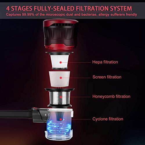 MOOSOO Cordless Vacuum Cleaner - JOY2ESpree