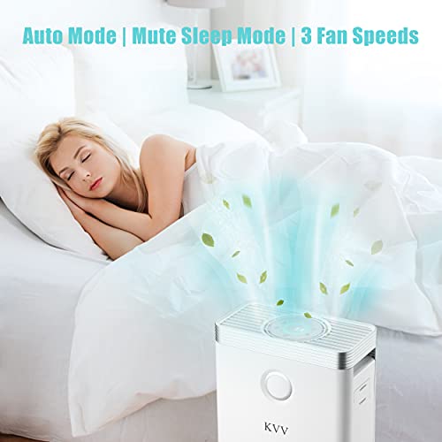 KVV Air Purifiers for Home Large Room, Up to 1700 Sq Ft Coverage - JOY2ESpree