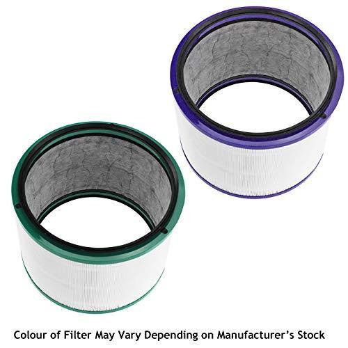 Dyson Purifier Replacement Filter Pure Cool Link Desk & Dyson Pure Hot+Cool Link purifiers - JOY2ESpree