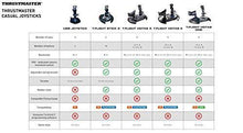 
                        
                          將圖片載入圖庫檢視器 Thrustmaster T-Flight Hotas One (XBOX Series X/S &amp; XOne and Windows) - JOY2ESpree
                        
                      