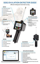 
                        
                          Load image into Gallery viewer, Draminski DOD2 Deluxe Dog Ovulation Detector
                        
                      