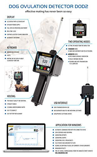 Draminski DOD2 Deluxe Dog Ovulation Detector