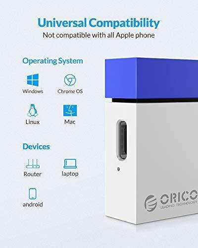 ORICO 250GB Ultra-Mini Portable SSD - Read/Write Up to 540MB/s - USB3.1 GEN2 External Solid State Drive for PC Laptop Mac and More-White-CN300 Chroma - JOY2ESpree