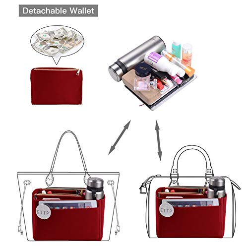 Purse Organizer, Felt Bag Organizer Insert Purse Organizer For LV Speedy, Neverfull, Tote, Handbag,Shaper 3 Sizes