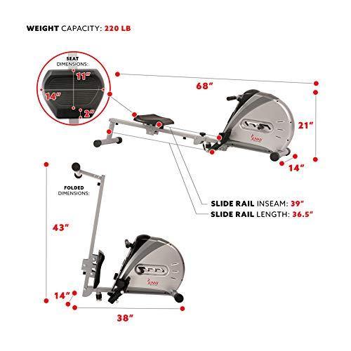 Sunny Health & Fitness Rowing Machine Rower Ergometer with Digital Monitor, Inclined Slide Rail, 220 LB Max Weight and Foldable - SF-RW5606 - JOY2ESpree