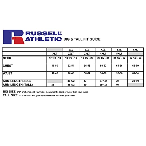 Russell Athletic Sweatpants for Men Big and Tall Lightweight Jersey Joggers