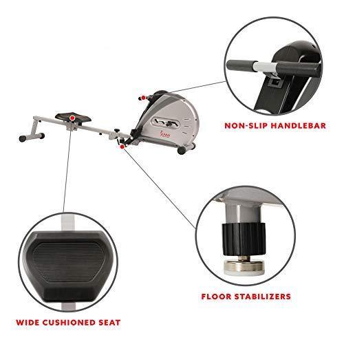 Sunny Health & Fitness Rowing Machine Rower Ergometer with Digital Monitor, Inclined Slide Rail, 220 LB Max Weight and Foldable - SF-RW5606 - JOY2ESpree