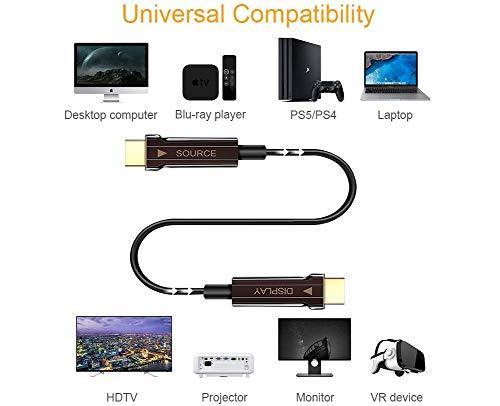 Cablecreation 8K HDMI Fiber Optic Long Cable - JOY2ESpree