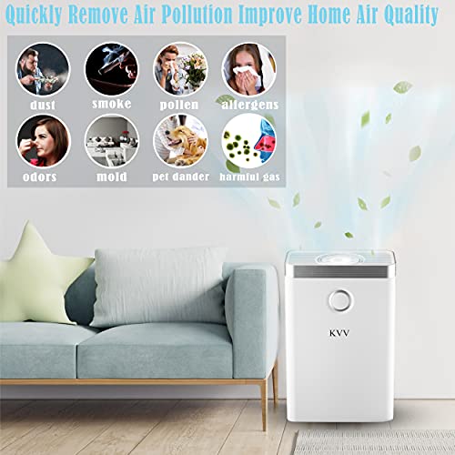 KVV Air Purifiers for Home Large Room, Up to 1700 Sq Ft Coverage - JOY2ESpree
