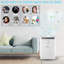 
                        
                          將圖片載入圖庫檢視器 KVV Air Purifiers for Home Large Room, Up to 1700 Sq Ft Coverage - JOY2ESpree
                        
                      