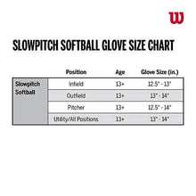 
                        
                          Cargar imagen en el visor de la galería, Wilson A2000 SuperSkin Slowpitch Softball Glove Series - JOY2ESpree
                        
                      