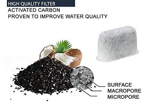 GOLDTONE Water Filters For CUISINART Coffee Maker Activated Charcoal Filter Water Replacement Charcoal Water Filters - JOY2ESpree