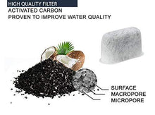 
                        
                          Cargar imagen en el visor de la galería, GOLDTONE Water Filters For CUISINART Coffee Maker Activated Charcoal Filter Water Replacement Charcoal Water Filters - JOY2ESpree
                        
                      