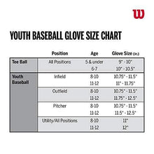 
                        
                          將圖片載入圖庫檢視器 Wilson A200 10" Baseball Glova - Boy and Girl - JOY2ESpree
                        
                      