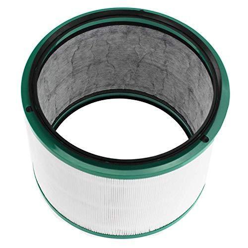 Dyson Purifier Replacement Filter Pure Cool Link Desk & Dyson Pure Hot+Cool Link purifiers - JOY2ESpree