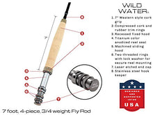 
                        
                          Muat gambar ke penampil Galeri, Wild Water Fly Fishing 7 Foot, 4-Piece, 3/4 Weight Fly Rod Deluxe Complete Fly Fishing Rod and Reel Combo Starter Package
                        
                      
