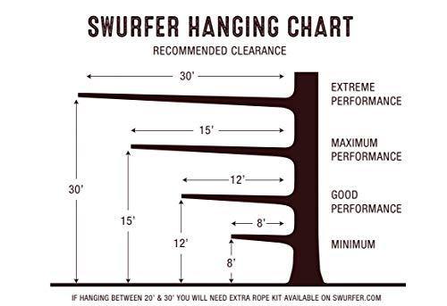 Swurfer - the Original Stand Up Surfing Swing - Curved Maple Wood Board To Easily Surf The Air
