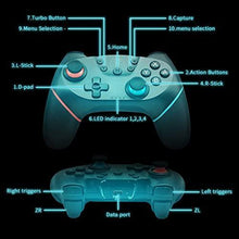 
                        
                          画像をギャラリービューアに読み込む, Gaming PC Bluetooth Wireless Controller for Nintendo Switch Controllers PC Games Joystick Controller - JOY2ESpree
                        
                      