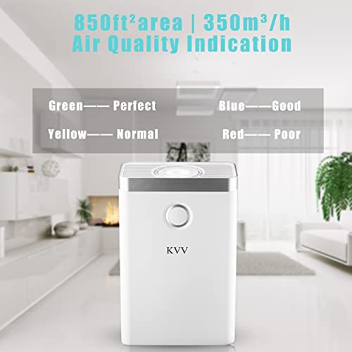 KVV Air Purifiers for Home Large Room, Up to 1700 Sq Ft Coverage - JOY2ESpree