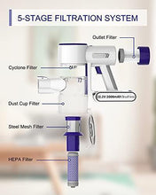 
                        
                          Cargar imagen en el visor de la galería, ORFELD Cordless Vacuum, 20000Pa Powerful Suction Stick Vacuum Cleaner - JOY2ESpree
                        
                      