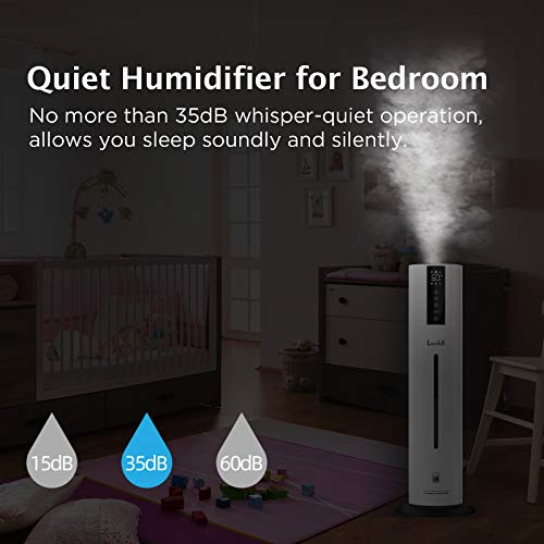 LACIDOLL 8L Humidifiers for Home& Large Room Top Fill Cool Mist for Bedroom&Whole House - JOY2ESpree