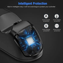 
                        
                          Muat gambar ke penampil Galeri, BEBONCOOL PS4 Controller Charger, Controller USB Charging Station Dock for DualShock 4 - JOY2ESpree
                        
                      