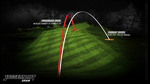 Power Play Juggernaut Titanium Draw Non-Conforming Driver - Senior Flex - JOY2ESpree