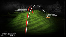 
                        
                          Load image into Gallery viewer, Power Play Juggernaut Titanium Draw Non-Conforming Driver - Senior Flex - JOY2ESpree
                        
                      