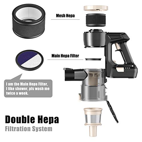 ORFELD Cordless Vacuum, 22000Pa Hurricane Suction Stick Vacuum 4 in 1, 45 mins Runtime, Dual Hepa Filtration Vacuum Cleaner - JOY2ESpree