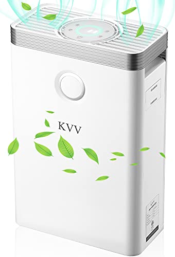KVV Air Purifiers for Home Large Room, Up to 1700 Sq Ft Coverage - JOY2ESpree