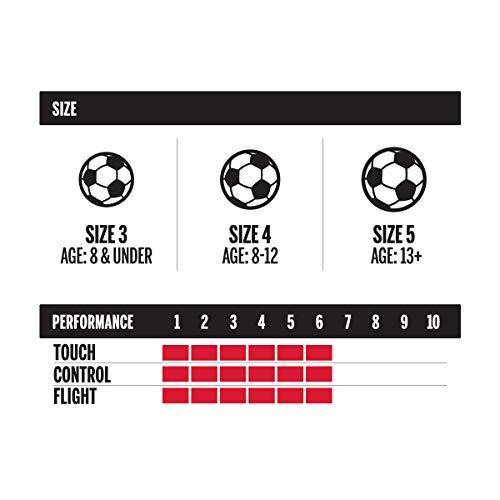 Wilson Traditional Soccer Ball - JOY2ESpree