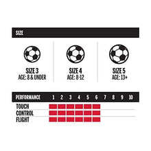 
                        
                          Load image into Gallery viewer, Wilson Traditional Soccer Ball - JOY2ESpree
                        
                      