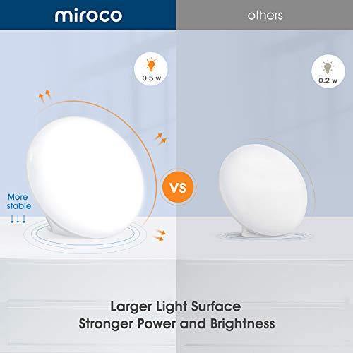 Miroco Light Therapy Lamp, UV-Free 10000 Lux LED Bright White Therapy Light
