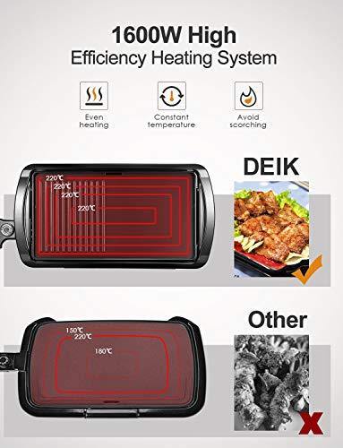 Deik Electric Griddle, 11" x 21", Nonstick 1600W Pancake Griddle - JOY2ESpree