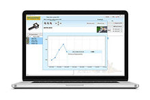 
                        
                          Load image into Gallery viewer, Draminski DOD2 Deluxe Dog Ovulation Detector
                        
                      