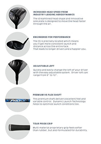Aspire Pro-X Men's Titanium Face Adjustable 460cc Golf Driver Right Hand - Regular OR Stiff Flex Graphite - JOY2ESpree
