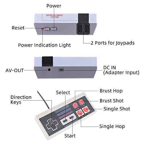 oublanc Retro Game Console, Classic Mini Video Game Consoles-Built-in - JOY2ESpree
