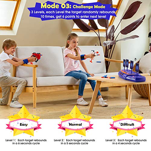 PlayFleur USB Shooting Target for Nerf Guns Toys, Electronic Auto Scoring Reset Digital Targets, Ideal Gift Toy for 5,6,7,8,9,10+ Years Old Kids Boys & Girls