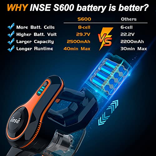 Cordless Vacuum Cleaner, 23Kpa Strong Suction Stick Vacuum with 45min Max Long Runtime Detachable Battery - JOY2ESpree