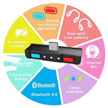 
                        
                          將圖片載入圖庫檢視器 HomeSpot Bluetooth 5.0 Audio Transmitter Adapter with USB C Connector Built-in Digital Mic - JOY2ESpree
                        
                      