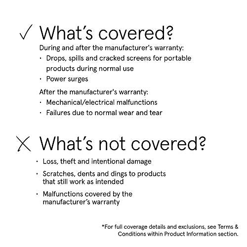 ASURION 4 Year Home Improvement Protection Plan $20-29.99
