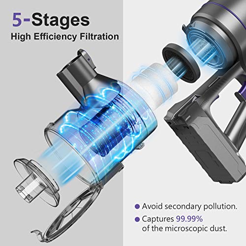ONSON Cordless Vacuum Cleaner, Stick Vacuum Cleaner with 20Kpa Super Suction - JOY2ESpree