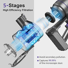 
                        
                          画像をギャラリービューアに読み込む, ONSON Cordless Vacuum Cleaner, Stick Vacuum Cleaner with 20Kpa Super Suction - JOY2ESpree
                        
                      