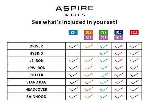 Aspire Junior Plus Complete Golf Club Set for Children, Kids - 5 Age Groups Boys and Girls - Right Hand - JOY2ESpree